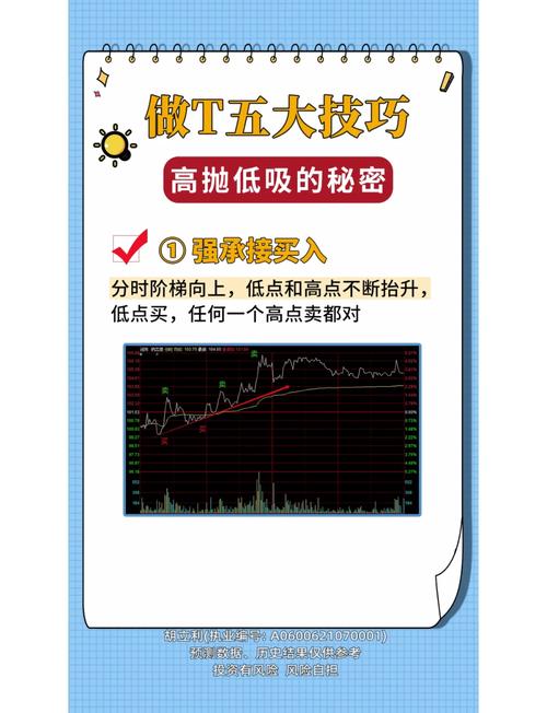 如何通过CTF实验吧的挑战证明自己的技术实力？