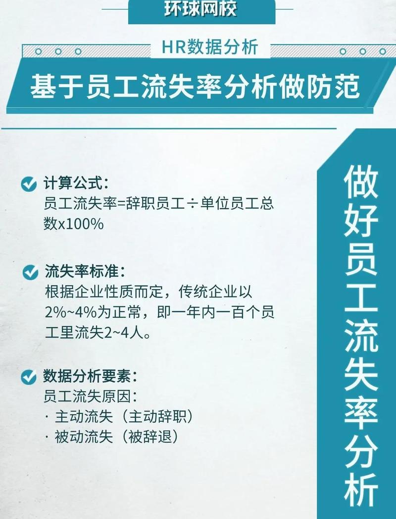 为什么SEO人才总是流失？职场失衡的根源是什么？有哪些对策可以解决？