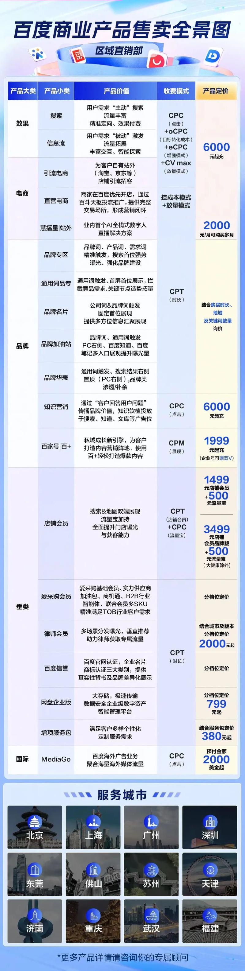 百度产品有哪些特点与魅力？能否全面解析？