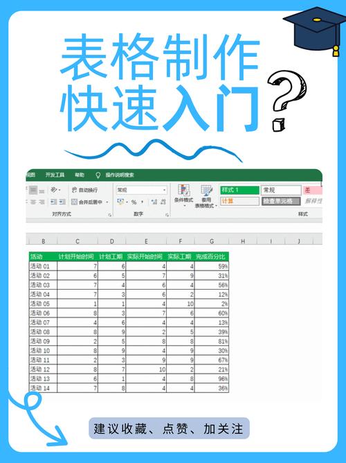 如何下载网页设计与制作入门教程的表格详解指南？