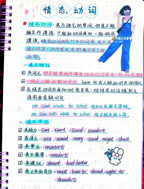 Havel-Hakimi定理在简单图中的青蛙邻居社区应用，能解释为长尾词吗？