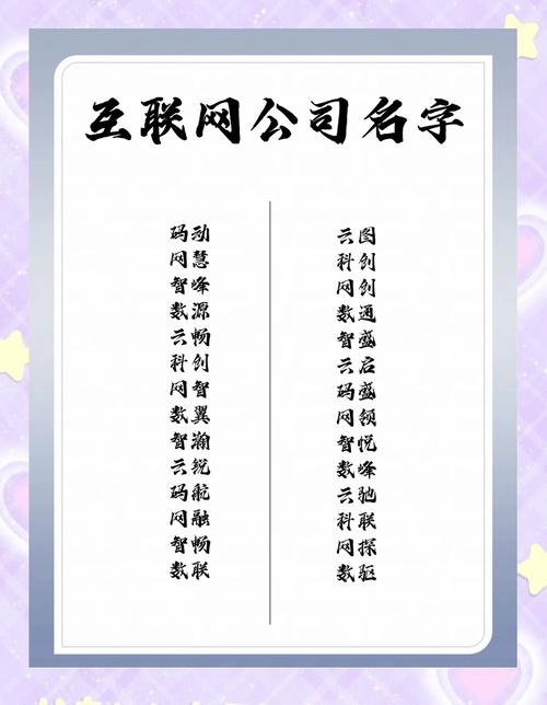 安康专业网站建设公司，数字时代选哪家？免费起名测名网哪家强？
