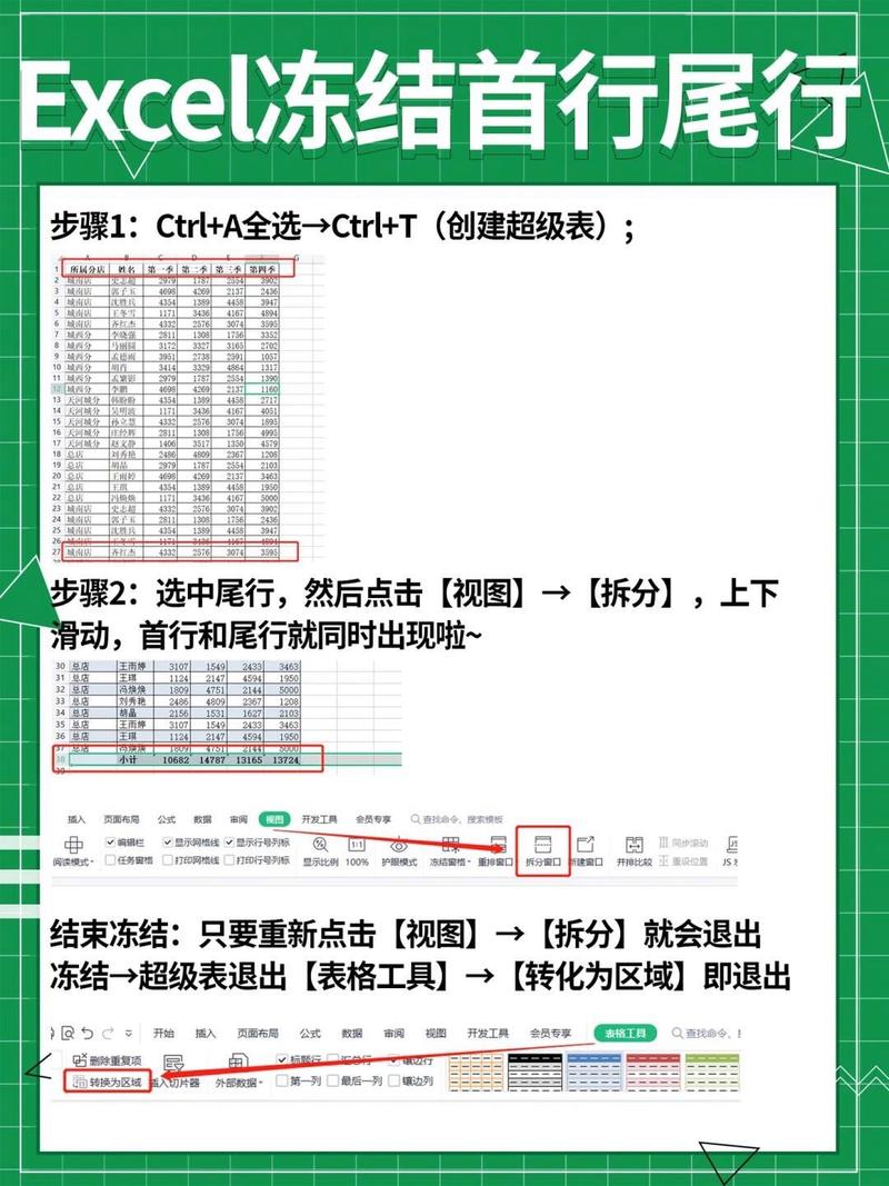 Lua中如何进行一系列复杂的长尾表操作？