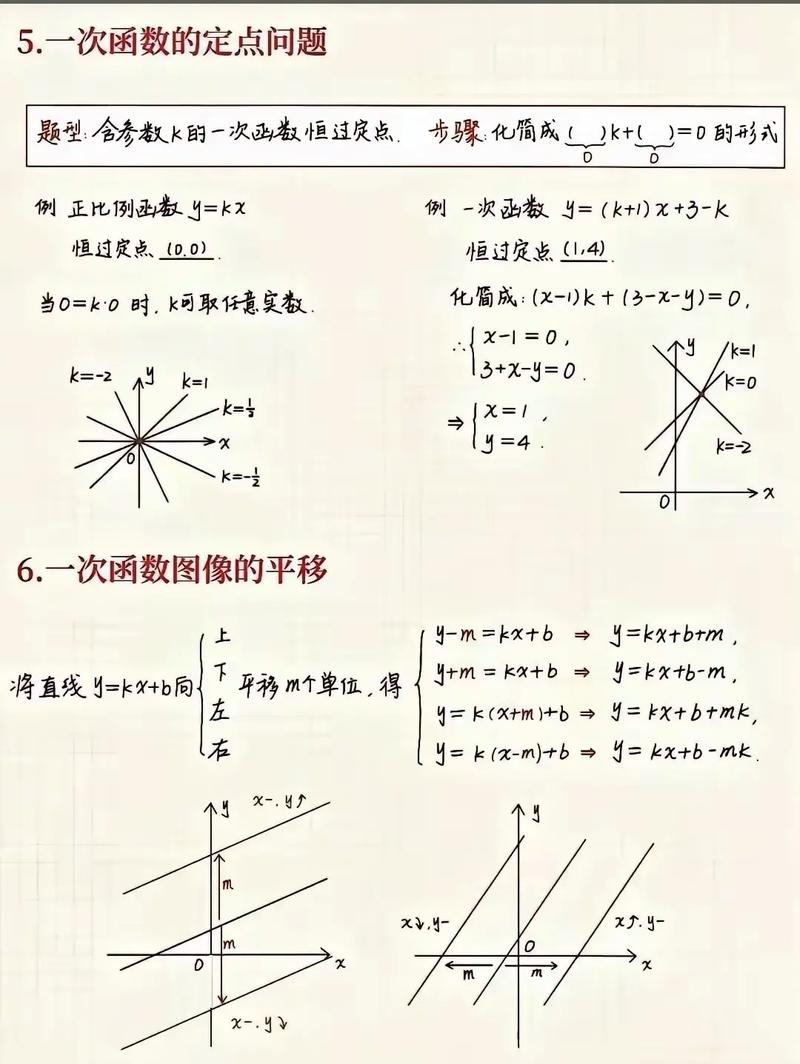 SG函数训练入门技巧有哪些？
