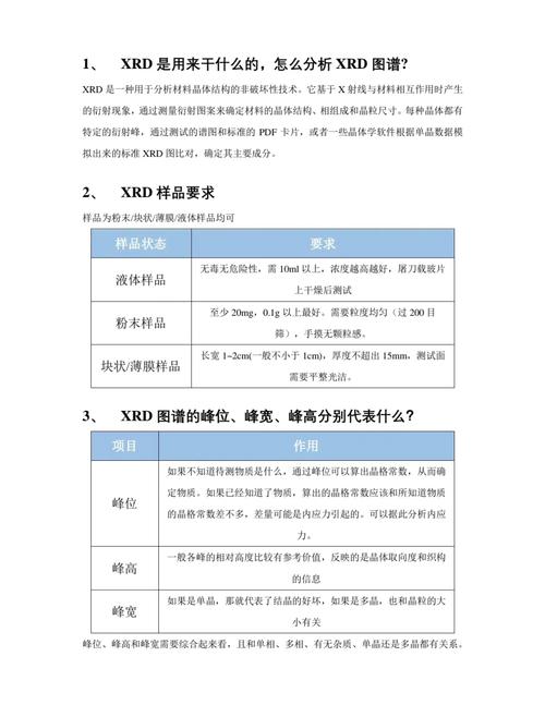 论文解读（XR）有哪些关键点需关注？