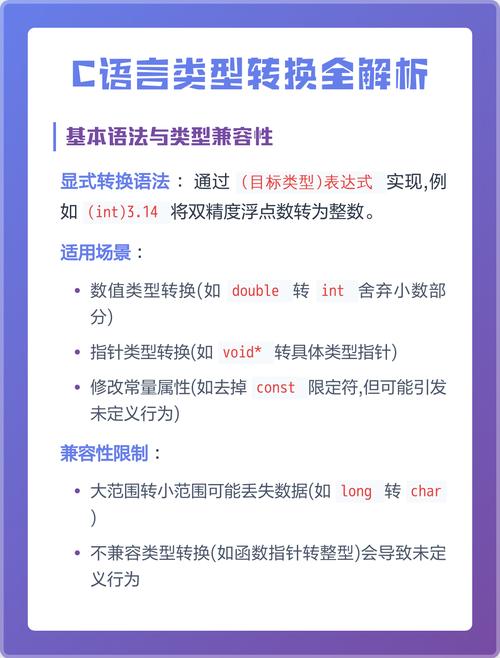 如何将C语言中的各种数据类型进行转换操作？