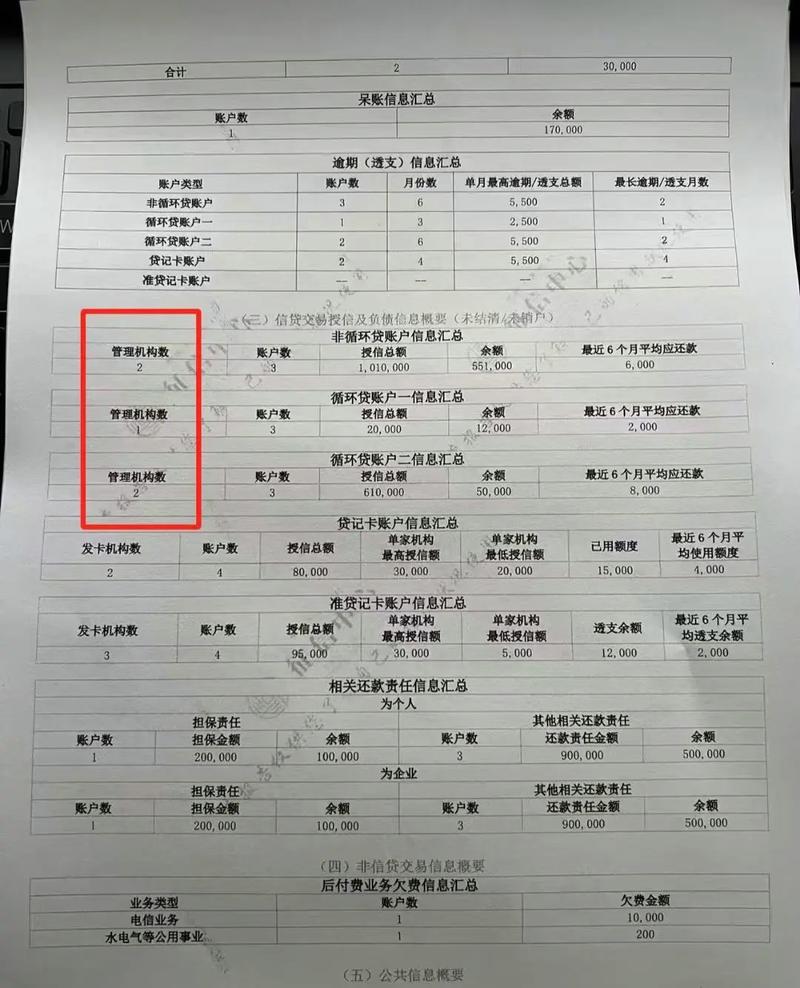 百度金融借钱会怎样影响我的个人征信记录？