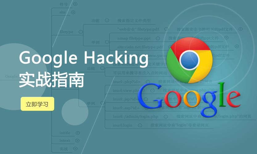 如何运用Google Hacking技术进行信息拓展？