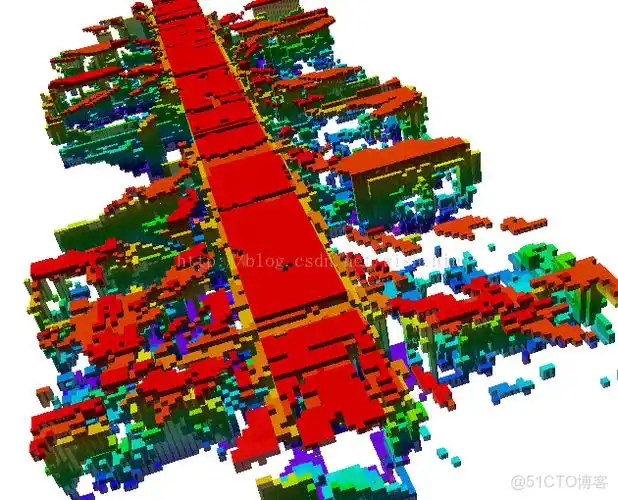 如何利用Python实现基于单目视觉的单目三维重建技术？