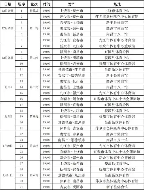 纪中18日c组模拟赛具体是哪一天举行的？