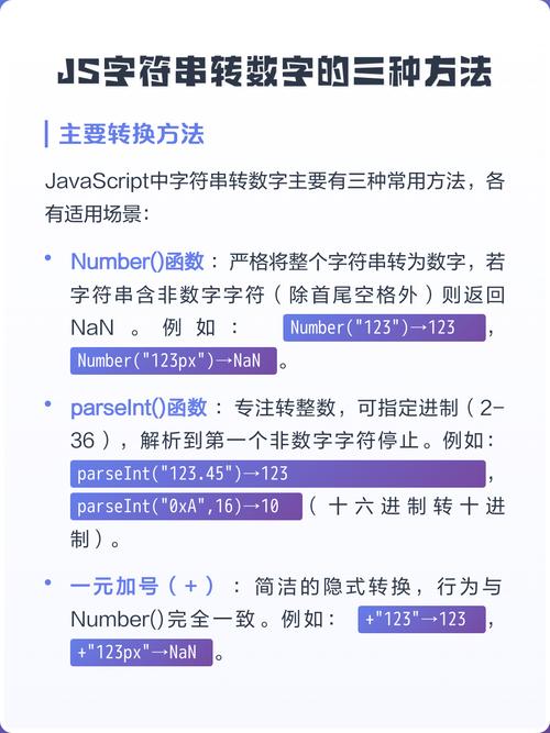 有哪些方法可以将JavaScript中的数字转换成字符串？