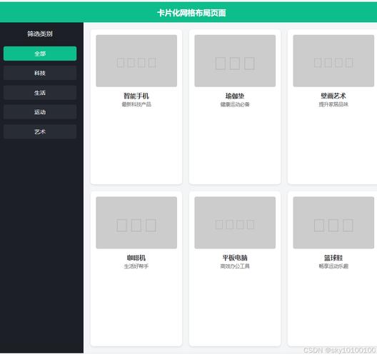 如何设计CSS响应式卡片，使其在不同设备上自动调整样式？