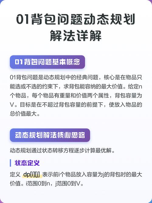 如何用Java实现动态规划解决背包问题并进行分析？