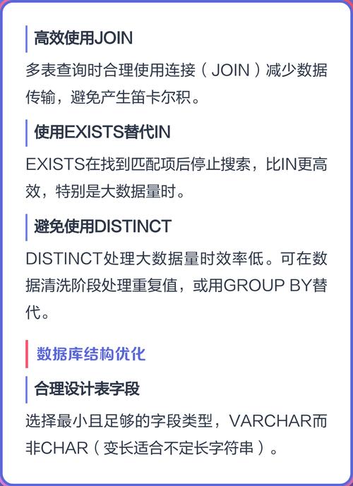 如何利用数据库索引技术显著提升复杂查询的执行效率？