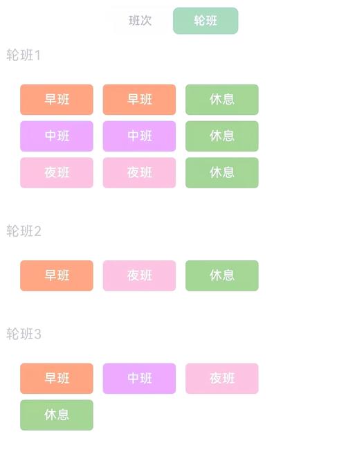 微信小程序如何实现日期午别医生排班表功能？