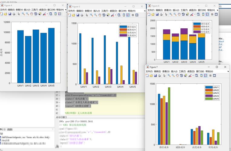 哈里斯鹰算法优化深度置信网络HHO-DBN在数据分类中的应用，matlab代码实现可行吗？