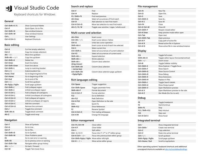 Visual Studio中常用的快捷键有哪些？