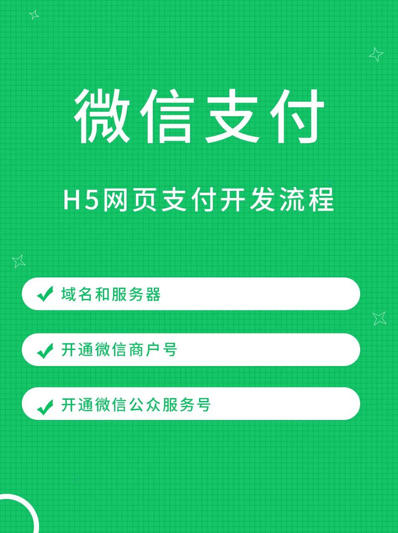 微信公众号H5支付接口具体调用步骤是怎样的？