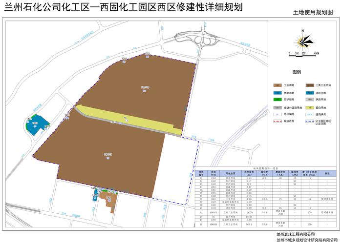西固区网站建设设计深度解析和项目探讨，有哪些关键点需要注意？