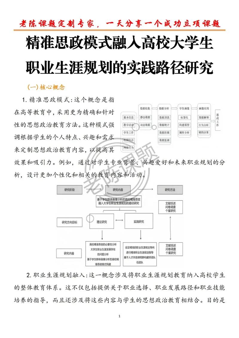 网站建设专业大学生如何规划探索之路，把握就业前景？