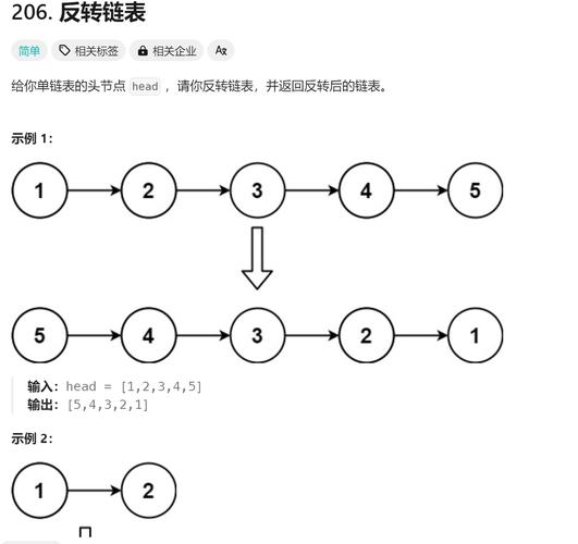 如何用C语言实现长尾词反转链表算法？
