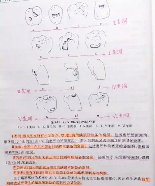 如何详细图解opencv中形态学操作之孔洞填充？