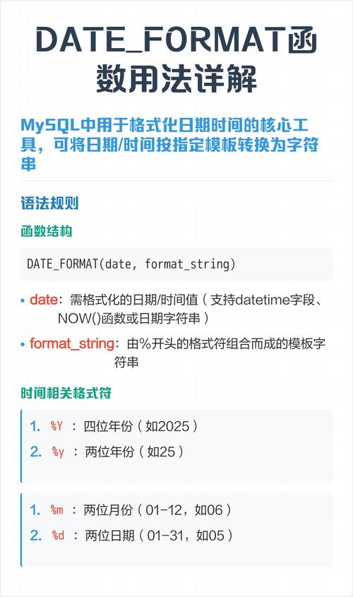Date.Format如何改写为支持多种日期格式的函数？