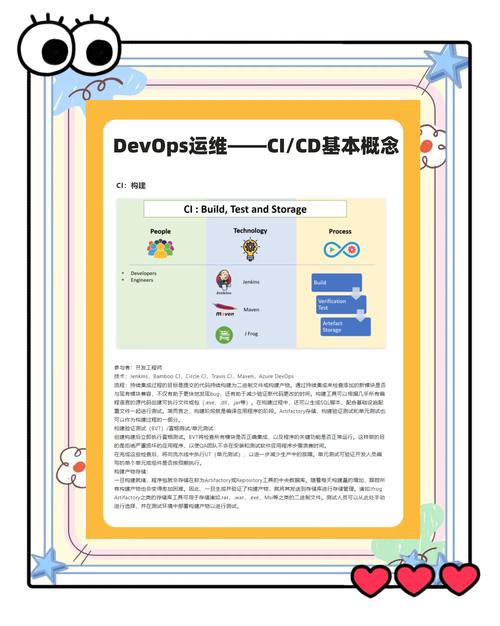 DevOps领域里，哪款CI/CD工具被认为是最佳选择？