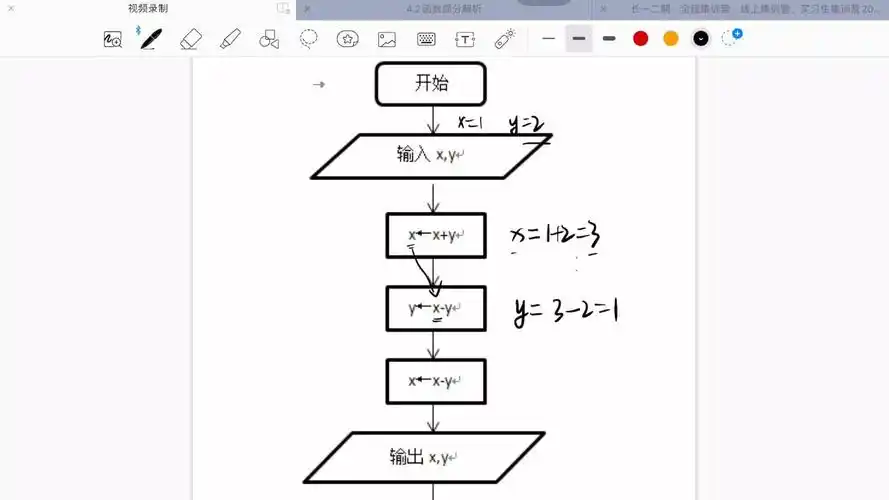 Java中如何实现两种不同方法进行两个数的交换？