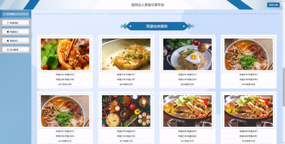 Java Springboot Vue Element如何实现美食论坛平台设计？
