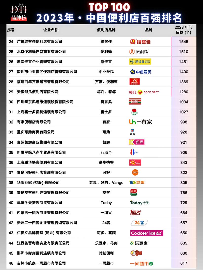 全网营销哪家品牌口碑佳，一问便知哪家强？