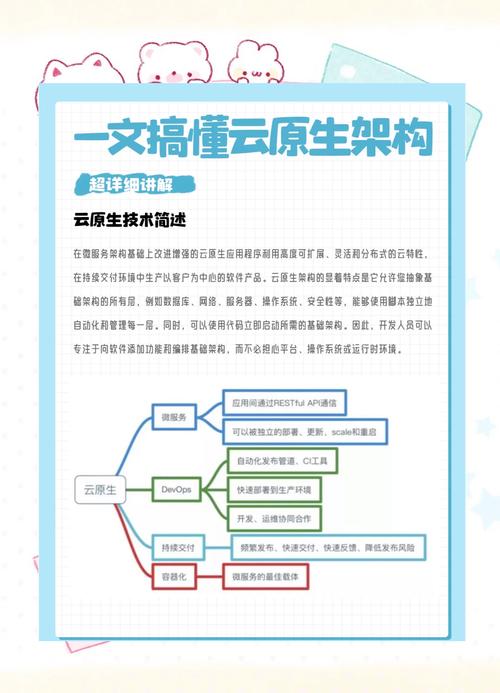 如何利用Google Cloud Build实现PHP应用的云原生打包与自动化部署？