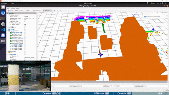 ASP.NET Core Razor 页面路由如何实现高效且灵活的动态路径匹配？
