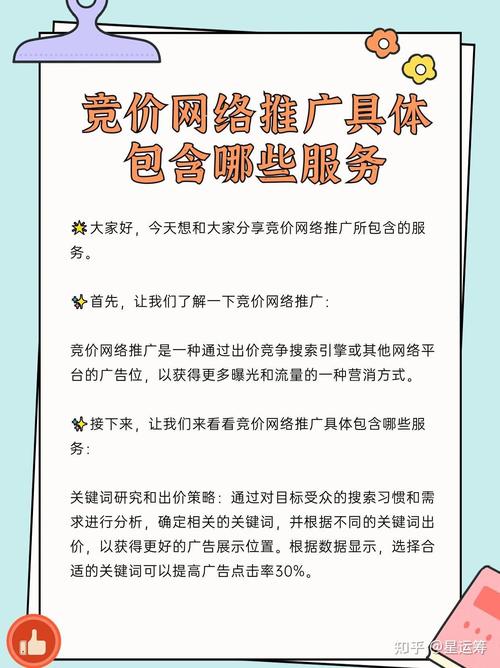 网络推广包含哪些具体服务内容？