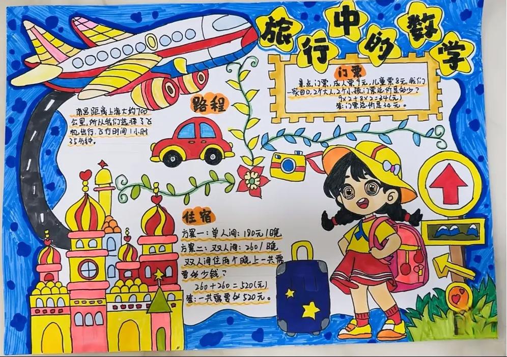 暑假期间，你真的去了那个传说中的假旅行吗？