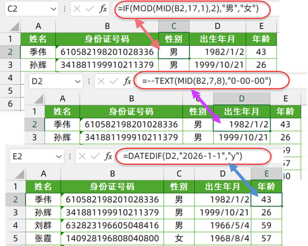 如何用Python从身份证中提取出生日期信息？