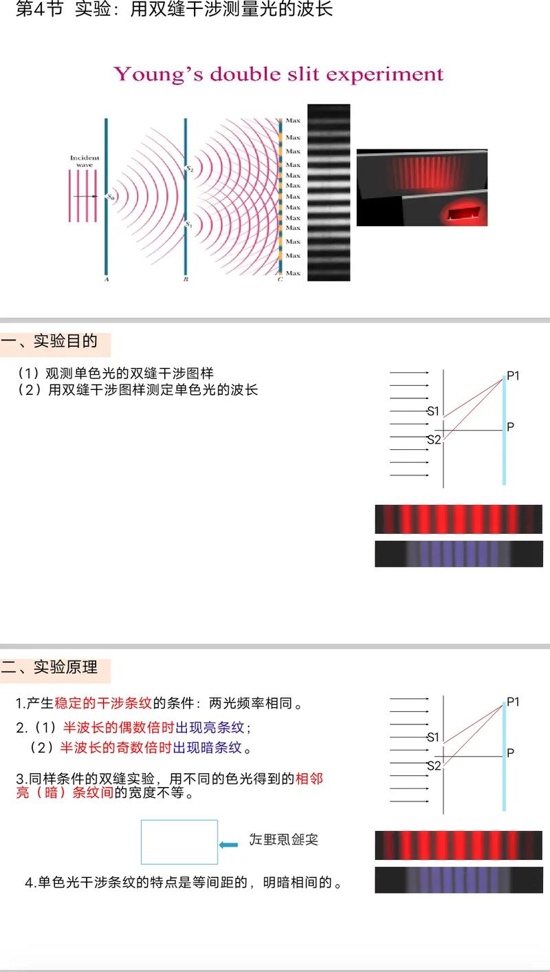 Matlab如何实现双缝干涉与牛顿环的光学实验？