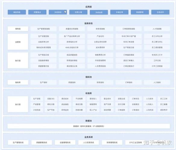 湖南竞网创业19年，如何实现数字化转型，加速成长步伐？