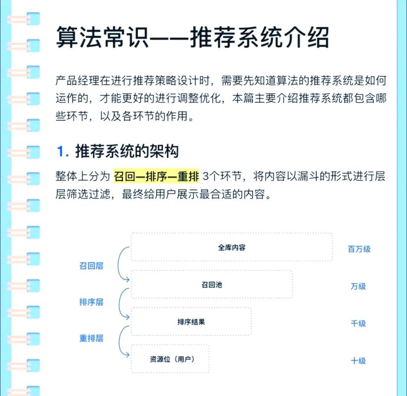 揭秘精准推荐算法，能否一网打尽其背后的逻辑奥秘？