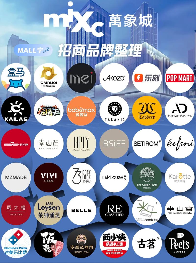 请问有哪些具体的商业数据库品牌名称可以推荐？
