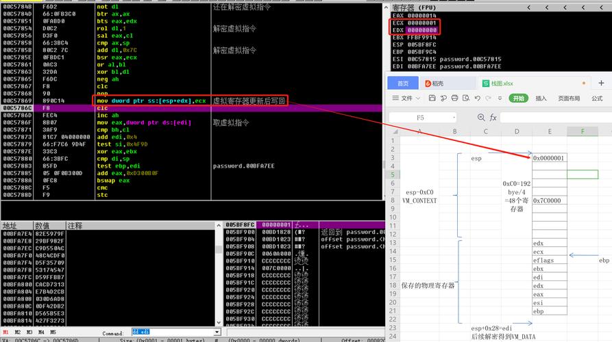 VMP壳是什么保护技术背后的原理？