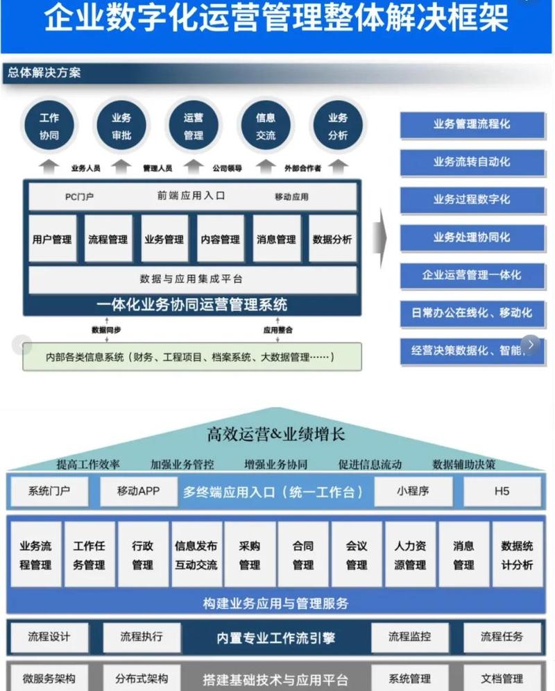 滨州企业如何开启数字化转型新篇章？创新网站建设攻略，你准备好了吗？——揭秘滨州企业数字化转型网站建设攻略全攻略！