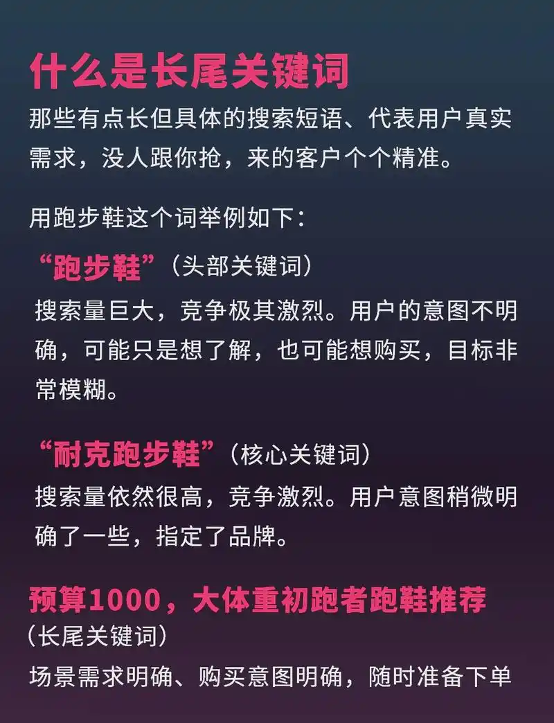 如何运用舞动SEO技巧，打造爆款长尾关键词？