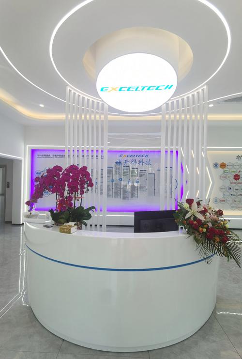 智网创想科技有限公司是做什么业务的？