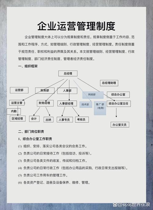 如何制定独立站日常管理制度，确保运营有序且持续推动业务增长？