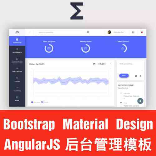 如何详细梳理Angular应用整合Bootstrap的完整步骤逻辑？