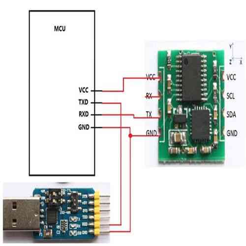 MPU6050陀螺仪加速度计JY61工作原理是什么？有哪些缺陷和不足之处？
