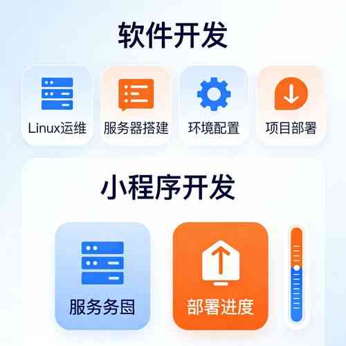 如何搭建Linux云服务器以实现Linux环境配置？