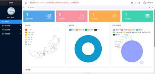 如何用ThinkPHP6编写实现多条件复合查询的代码？