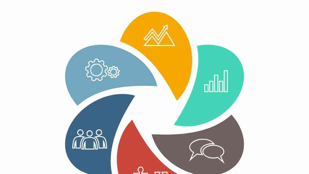 企业网络营销推广，难道不是当今市场竞争中不可或缺的关键因素吗？